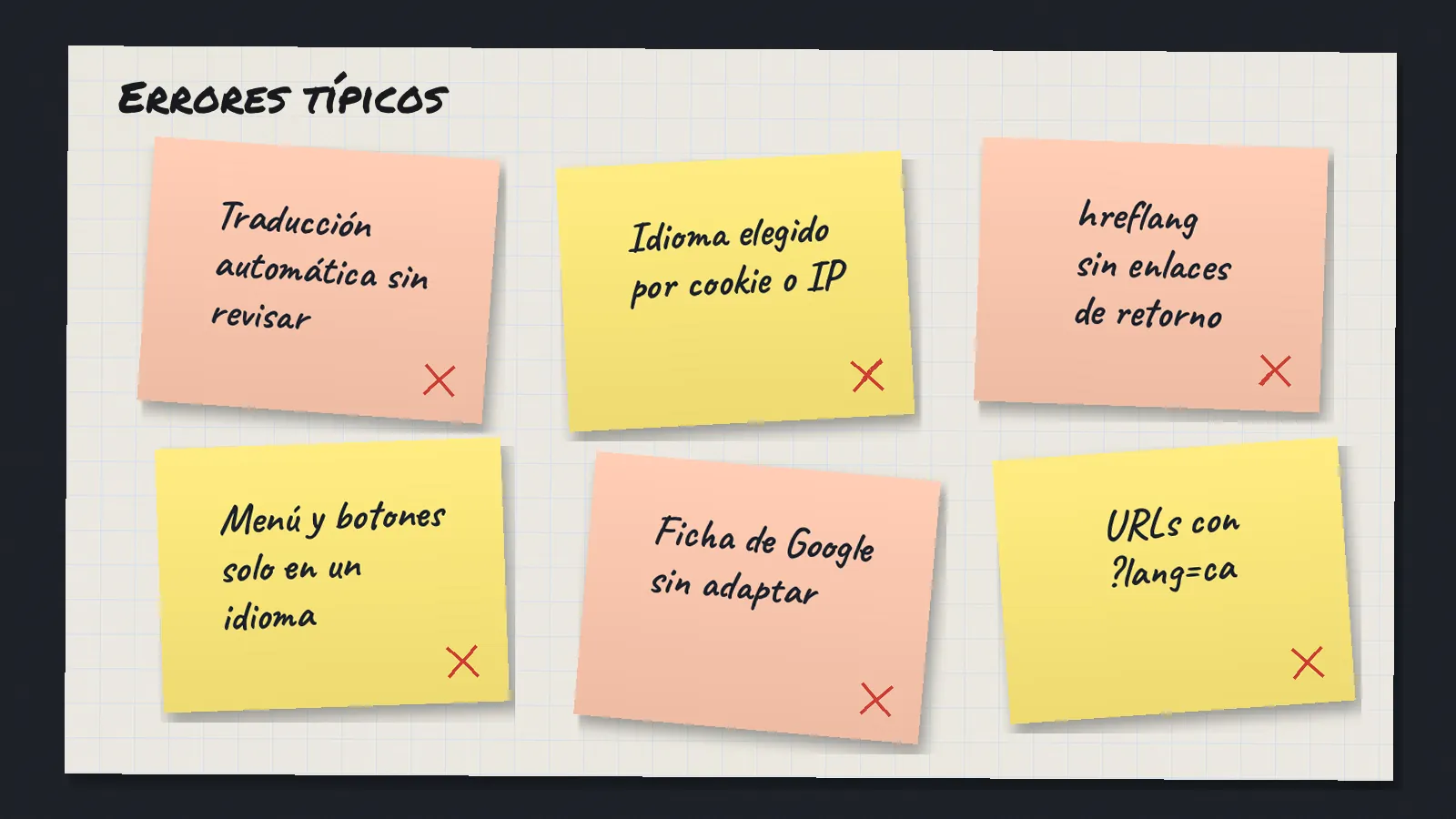 Seis pósits con errores de SEO multilingüe: traducción automática sin revisar, idioma por cookie, hreflang sin retorno, menús sin traducir, ficha sin adaptar y URLs con parámetro de idioma